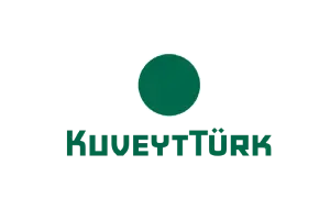 Antalya Kuveyt Türk Şubeleri 